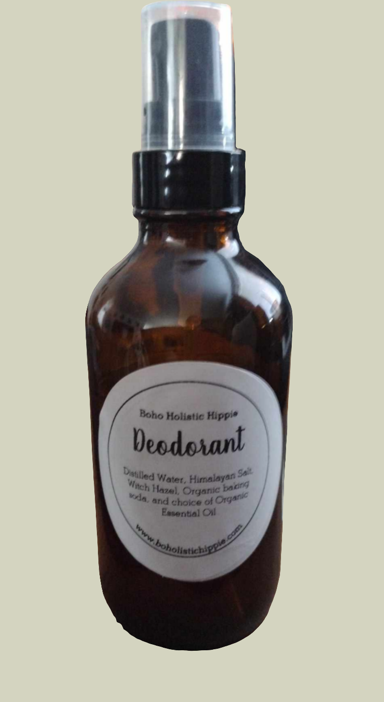 Magnesium Deodorant Spray